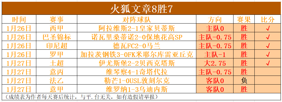 焦点战,太阳对决活,精准预测,开云官网,kaiyun·开云（中国）APP,KaiYun,开云平台