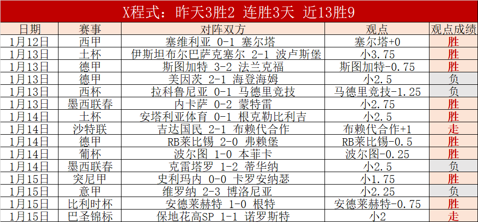王钰栋巧妙,反越位助力,国足,开云官网,kaiyun·开云（中国）APP,KaiYun,开云平台