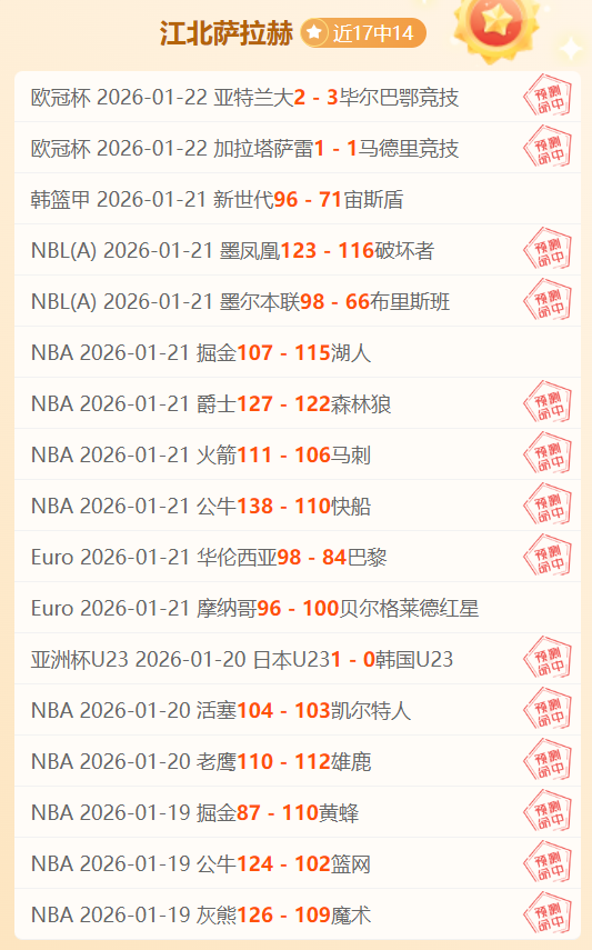 近四战连胜,佳绩,攻防差距显,开云官网,kaiyun·开云（中国）APP,KaiYun,开云平台