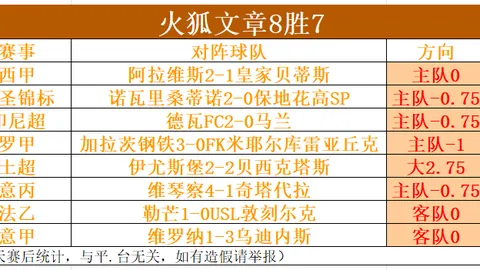 NBA焦点战：太阳对决活塞，精准预测！12中9高命中率，让分战局一触即发！
