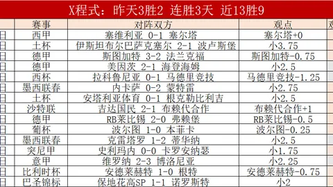 王钰栋巧妙反越位助力国足，任航意外乌龙球引发VAR延时核实