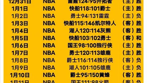 【城乡融合新里程：深化改革共促高效发展】