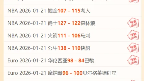 近四战连胜佳绩，攻防差距显著，3.5数据走向何方逆转？
