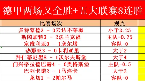 【激战正酣！葡超强队连战连捷，巅峰对决，究竟谁能问鼎霸主之位？】